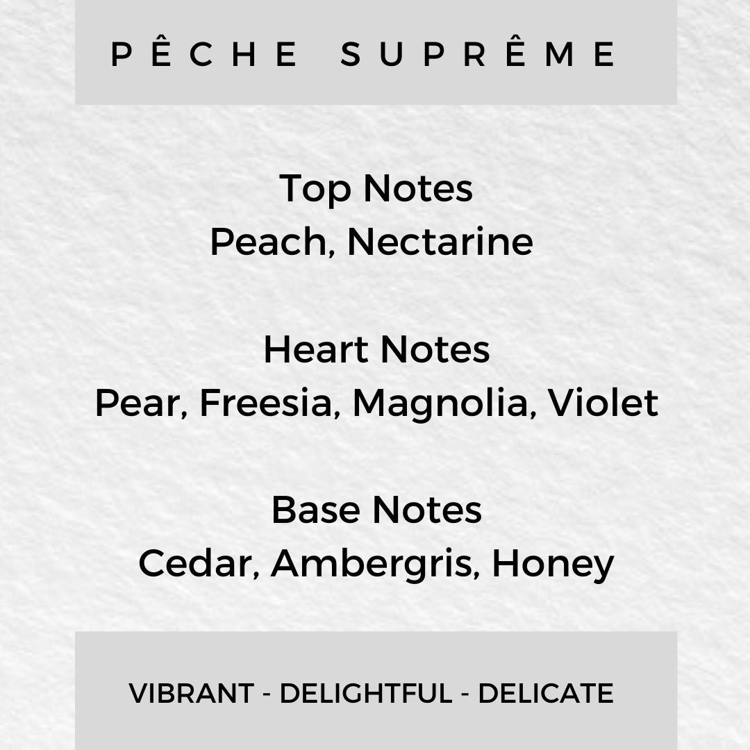 Pêche Suprême Eau De Parfum