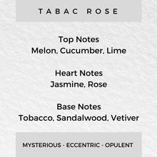 Load image into Gallery viewer, Tabac Rose Eau De Parfum
